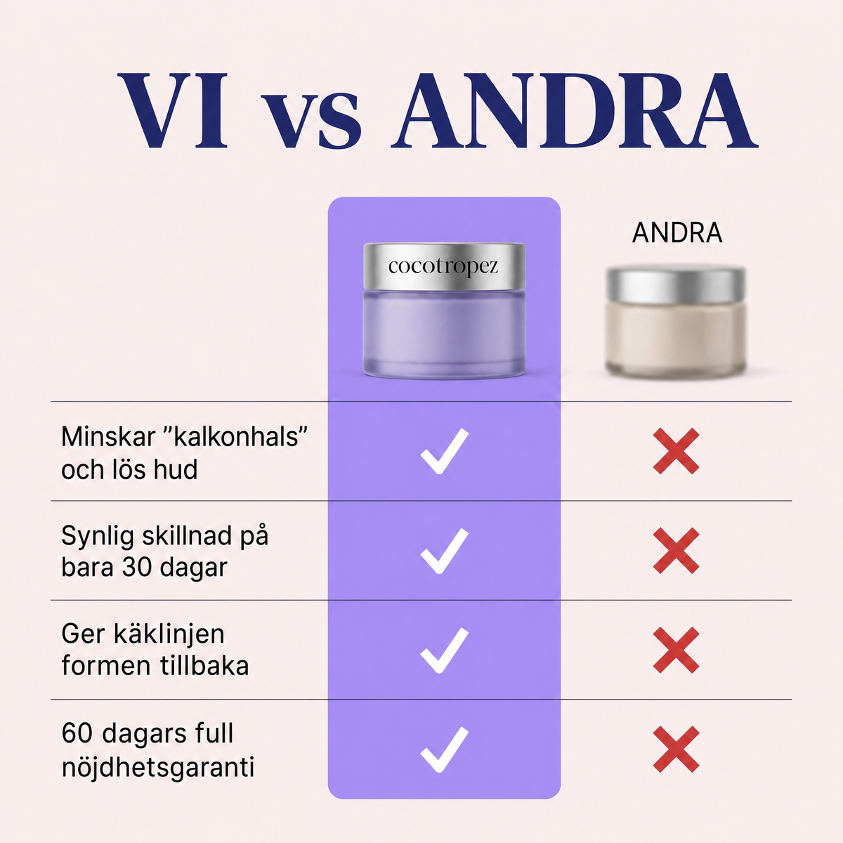 Vi vs andra
